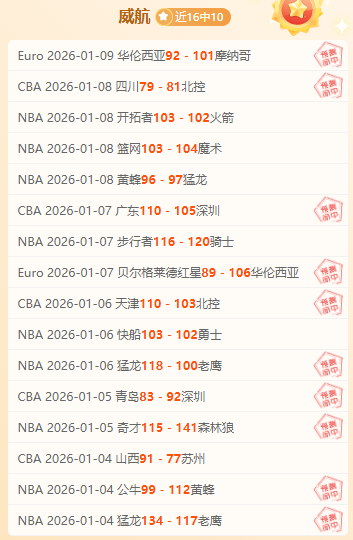 国足胜科威,李磊立功,塞尔吉尼奥,星空体育XingKong官网,XingKong星空娱乐,星空体育投注,星空体育平台,星空赛事直播,星空体育app下载