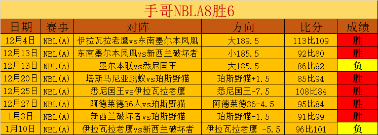 哈尔滨巨变,五年亚冬城,华丽转身,星空体育XingKong官网,XingKong星空娱乐,星空体育投注,星空体育平台,星空赛事直播,星空体育app下载