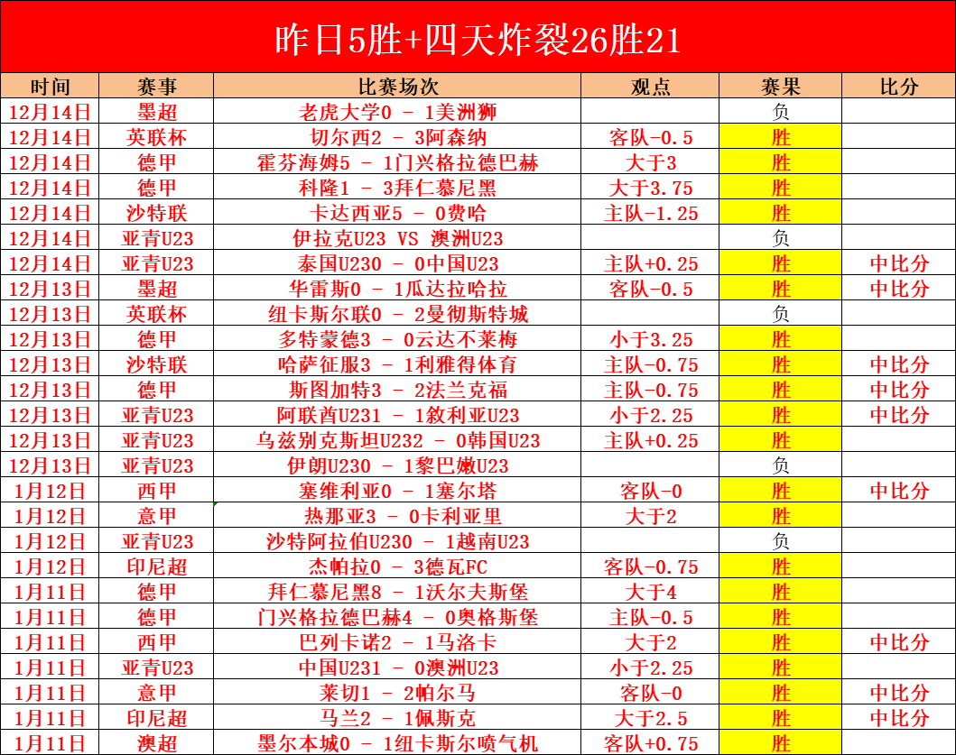 汪小菲接送,孩子转变方,举动获台媒,星空体育XingKong官网,XingKong星空娱乐,星空体育投注,星空体育平台,星空赛事直播,星空体育app下载