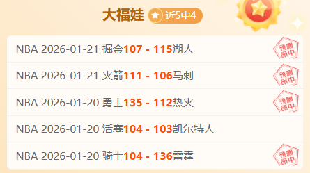 詹姆斯,岁乔丹野球,赛展露惊人,星空体育XingKong官网,XingKong星空娱乐,星空体育投注,星空体育平台,星空赛事直播,星空体育app下载