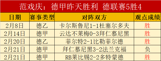 多特蒙德逆,转取胜,四球逆转演,星空体育XingKong官网,XingKong星空娱乐,星空体育投注,星空体育平台,星空赛事直播,星空体育app下载