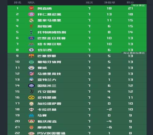 多特,胜美因茨,桑乔助力罗,星空体育XingKong官网,XingKong星空娱乐,星空体育投注,星空体育平台,星空赛事直播,星空体育app下载