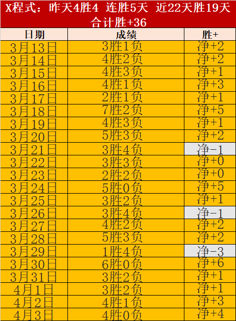 沙特俱乐部,给出,亿欧年薪邀,星空体育XingKong官网,XingKong星空娱乐,星空体育投注,星空体育平台,星空赛事直播,星空体育app下载