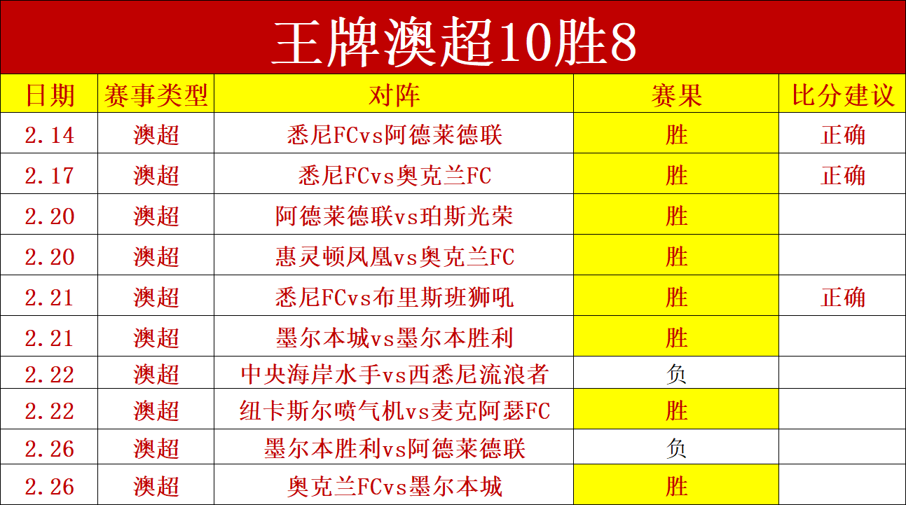 网球新星连,夺三冠,纳达尔盛赞,星空体育XingKong官网,XingKong星空娱乐,星空体育投注,星空体育平台,星空赛事直播,星空体育app下载