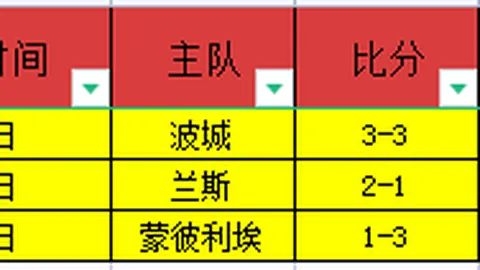 威尔科克斯：曼联新人立志提升，强化团队精神！